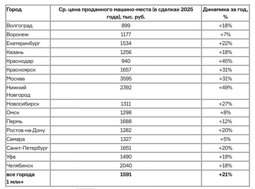 таблица.png таблица.png